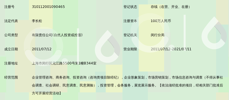 企业管理咨询：如何在竞争中脱颖而出