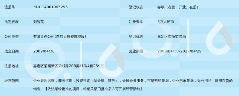 品牌策划：让企业在商业大潮中稳立不败