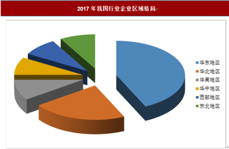 从宏观到微观：企业战略咨询的新趋势解读